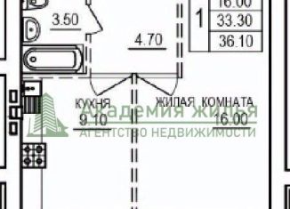 Продам однокомнатную квартиру, 36.1 м2, Саратов, Кировский район