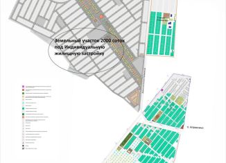 Продажа земельного участка, 8 сот., Кострома, Фабричный район, Апраксинский проезд