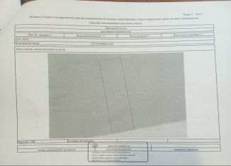 Продаю участок, 7.5 сот., село Зелёное, улица Мичурина