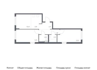 Продается двухкомнатная квартира, 59.6 м2, поселение Кокошкино, жилой комплекс Новое Внуково, к23
