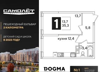 Продается однокомнатная квартира, 35.3 м2, Краснодарский край
