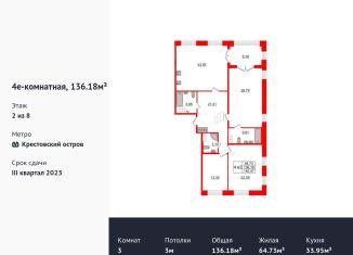 Продается трехкомнатная квартира, 136.4 м2, Санкт-Петербург, Петровский проспект, 28к1, ЖК Гранд Вью