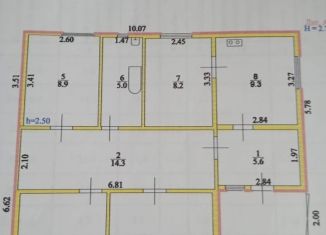 Продажа дома, 77.8 м2, рабочий посёлок Елань, Самарская улица