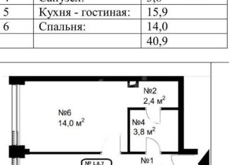 Продаю двухкомнатную квартиру, 41.1 м2, Москва, улица Казакова, 7, ЖК Казаков-Гранд-Лофт
