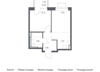 Однокомнатная квартира на продажу, 34.7 м2, Московская область