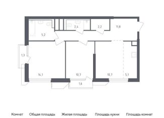2-комнатная квартира на продажу, 65.1 м2, городской округ Красногорск, жилой комплекс Спутник, 24