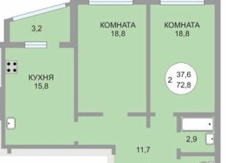 Продажа двухкомнатной квартиры, 72.8 м2, посёлок Пирогово, улица Тимирязева, 14
