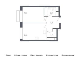 1-комнатная квартира на продажу, 36.4 м2, Московская область, жилой квартал Новоград Павлино, к6