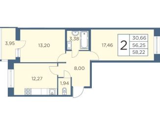Продам 2-комнатную квартиру, 58.2 м2, Санкт-Петербург, Большой Сампсониевский проспект, 70к2, метро Выборгская