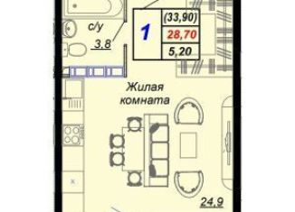 Квартира на продажу студия, 33.9 м2, Краснодарский край