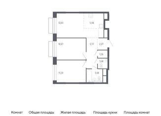 Продаю 2-комнатную квартиру, 56.3 м2, Балашиха, жилой квартал Новоград Павлино, к6