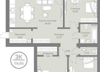 3-комнатная квартира на продажу, 119.7 м2, Тюмень, улица Тимофея Кармацкого, 5к2, ЖК Ария