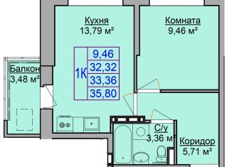 Продам однокомнатную квартиру, 35 м2, Удмуртия, Дарьинская улица, 8
