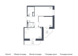 Продам двухкомнатную квартиру, 51.3 м2, Санкт-Петербург, жилой комплекс Живи в Рыбацком, 4