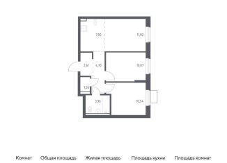 Продается 3-комнатная квартира, 52 м2, посёлок Жилино-1, жилой комплекс Егорово Парк, к3.1, ЖК Егорово Парк