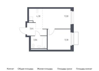 Продам 1-комнатную квартиру, 32.3 м2, поселение Филимонковское, жилой комплекс Квартал Марьино, к2