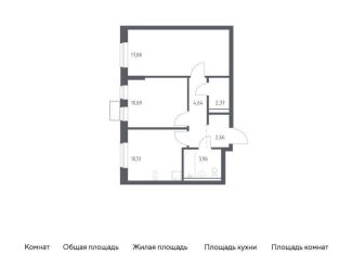 2-комнатная квартира на продажу, 51.9 м2, посёлок Жилино-1, ЖК Егорово Парк, жилой комплекс Егорово Парк, к3.2