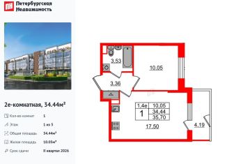 Продажа однокомнатной квартиры, 34.4 м2, Санкт-Петербург, Московский район