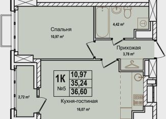 Продам однокомнатную квартиру, 36.6 м2, Нижний Новгород, Московский район