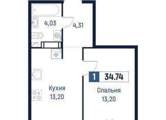 Продаю однокомнатную квартиру, 34.7 м2, Мурино