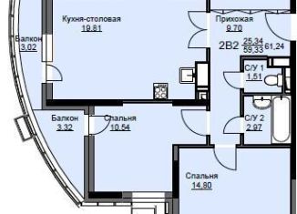 Продам двухкомнатную квартиру, 61.2 м2, Щёлково, жилой комплекс Соболевка, к8