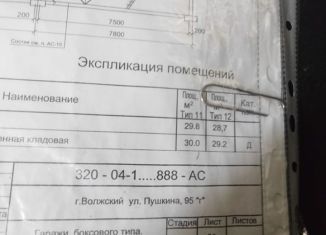 Сдам гараж, 30 м2, Волгоградская область, улица Пушкина, 95К