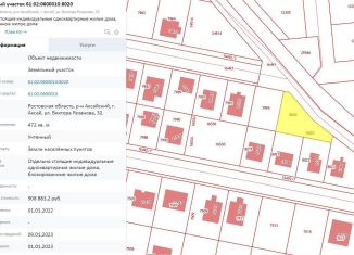 Продажа земельного участка, 4.7 сот., Аксай, Благовещенский переулок