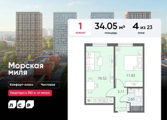 Продаю однокомнатную квартиру, 34.1 м2, Санкт-Петербург, метро Ленинский проспект