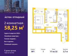 2-комнатная квартира на продажу, 58.3 м2, Свердловская область, улица Репина, 111