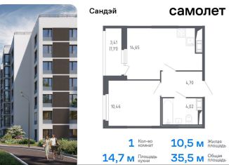 Продается 1-ком. квартира, 35.5 м2, Санкт-Петербург, жилой комплекс Сандэй, 7.2