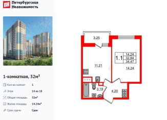 Продажа 1-комнатной квартиры, 32 м2, Санкт-Петербург, Арцеуловская аллея, 15, ЖК Чистое Небо