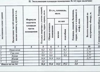 1-комнатная квартира на продажу, 36.6 м2, Иркутская область, Ромашковая улица, 3/2