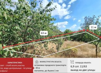 Продаю земельный участок, 7 сот., посёлок городского типа Молодёжное, улица Мира
