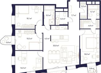 Продаю 4-комнатную квартиру, 127.9 м2, Москва, жилой комплекс Союз, к3