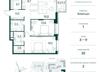 Продается двухкомнатная квартира, 91 м2, Москва, метро Тушинская