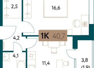 Продам 1-ком. квартиру, 40.6 м2, Москва, Винницкая улица, 8к3, ЖК Настоящее