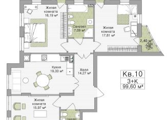 Продажа трехкомнатной квартиры, 99.6 м2, Рязанская область, улица Свободы, 74Б