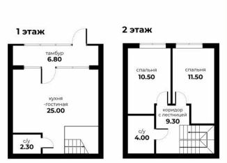 Продажа таунхауса, 76 м2, Ставропольский край, улица Василия Маргелова