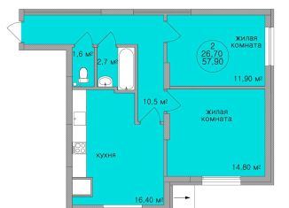 Продаю 2-комнатную квартиру, 55.6 м2, Рязань, Октябрьский район, улица Старое Село, 2