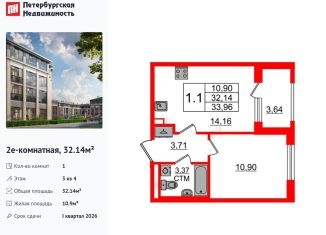 Продается 1-комнатная квартира, 32.1 м2, Москва, проспект Будённого, 1с4, район Соколиная Гора