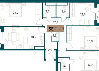 Продажа пятикомнатной квартиры, 123.2 м2, Москва, Винницкая улица, 8к4, метро Раменки