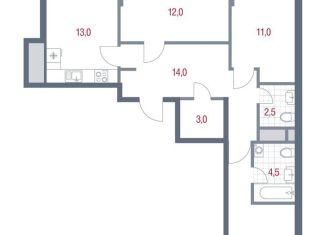 Продается трехкомнатная квартира, 76 м2, Котельники, микрорайон Новые Котельники, 11