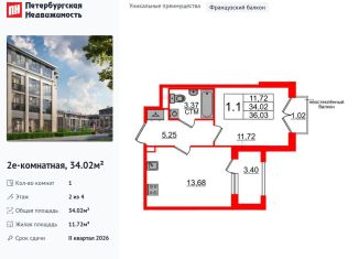 Продается 1-ком. квартира, 34 м2, посёлок Стрельна