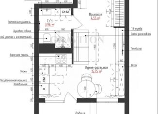 Продаю квартиру студию, 26.9 м2, Республика Алтай, Алтайская улица, 49