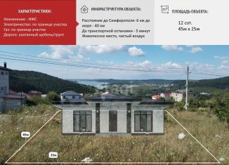 Продам участок, 12 сот., село Лозовое