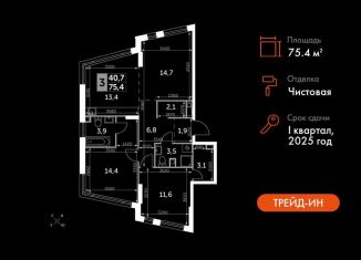 Продам 3-комнатную квартиру, 75.4 м2, Москва, Варшавское шоссе, 37Ак3, метро Нагатинская