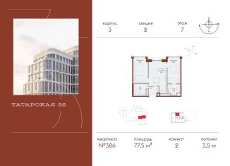 Продажа 2-ком. квартиры, 77.5 м2, Москва, Большая Татарская улица, 35с4, метро Новокузнецкая