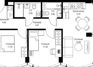 2-комнатная квартира на продажу, 58.1 м2, Москва, метро Ботанический сад, проспект Мира, 186Ас1