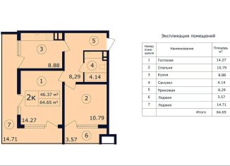 Продажа 2-ком. квартиры, 68.8 м2, поселок городского типа Коктебель