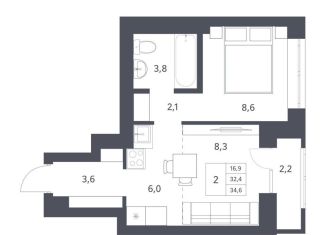 2-комнатная квартира на продажу, 32.4 м2, Новосибирск, Заельцовский район, Красный проспект, 236